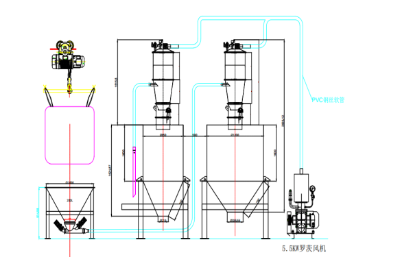 消石灰、活性炭物料用真空上料機(jī)投加物料