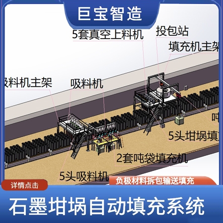 隧道窯坩堝裝填充機