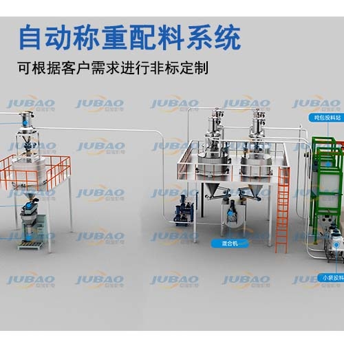 自動定量配料系統(tǒng)